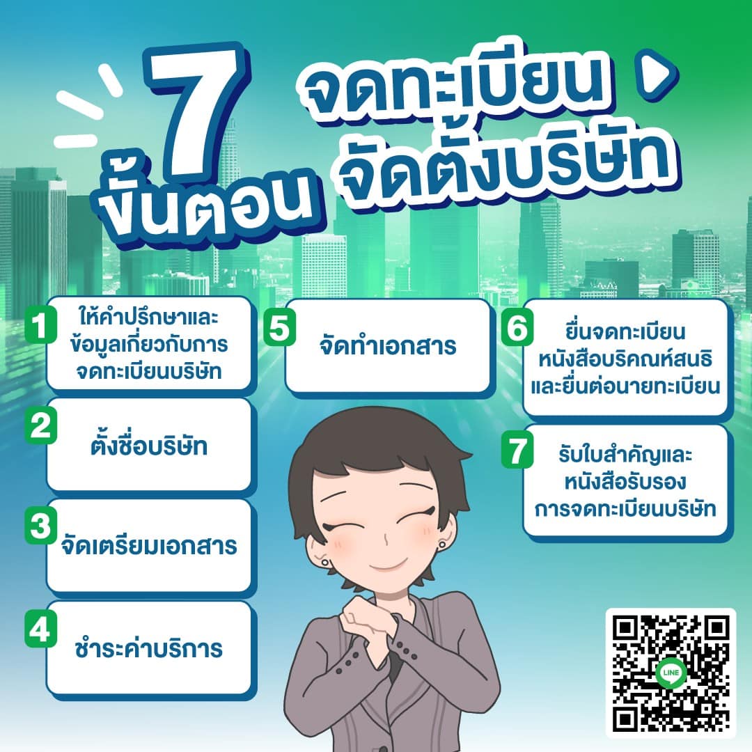 7ขั้นตอนจดทะเบียนจัดตั้งบริษัท